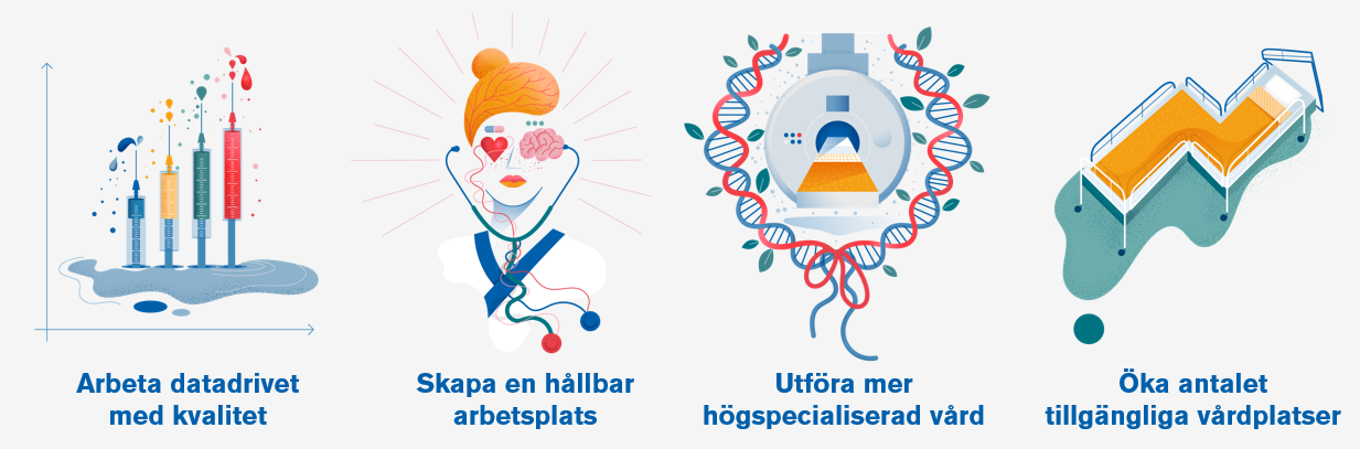 Fyra illustrationer av sjukhusets förflyttningar.