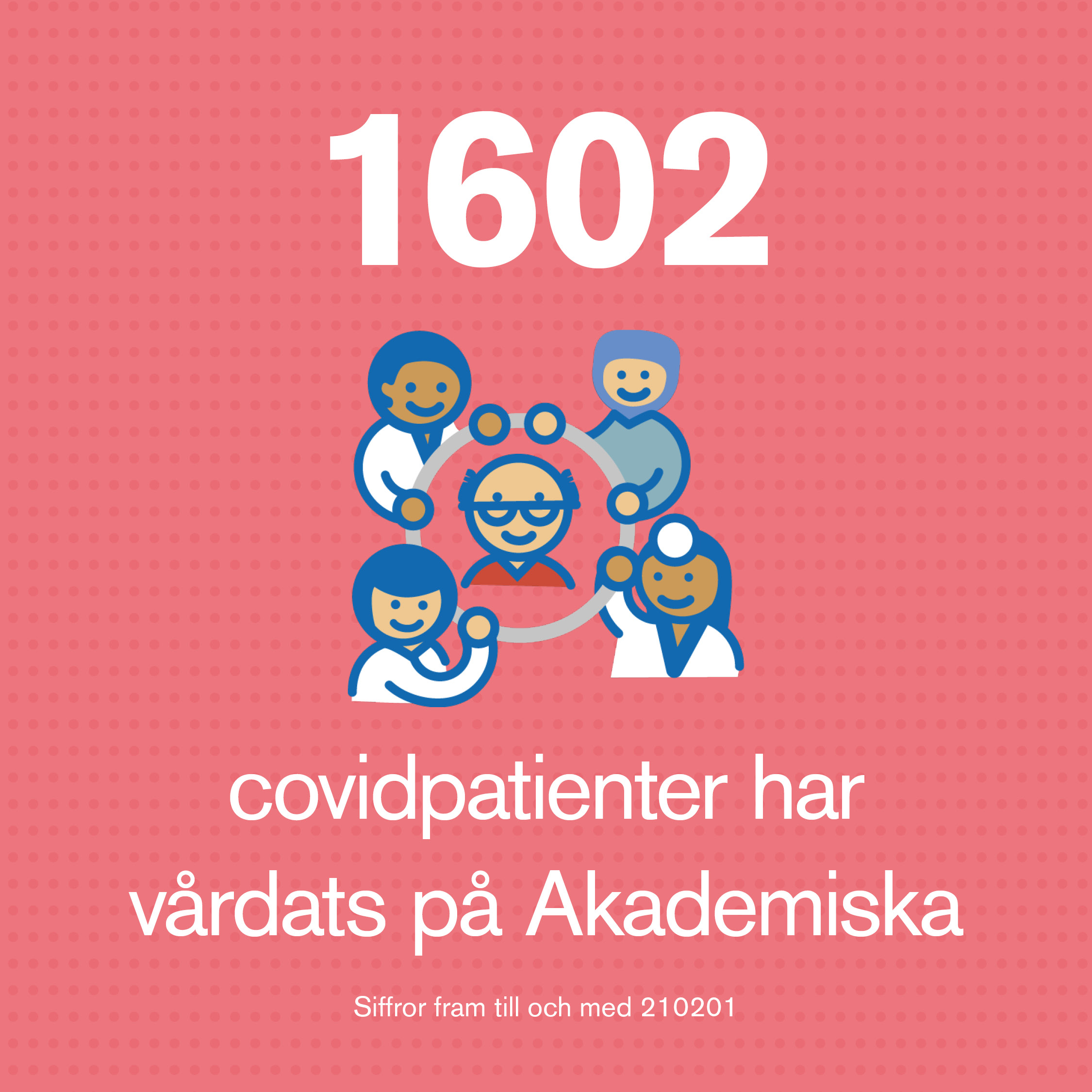 1602 patienter har vårdats på sjukhuset