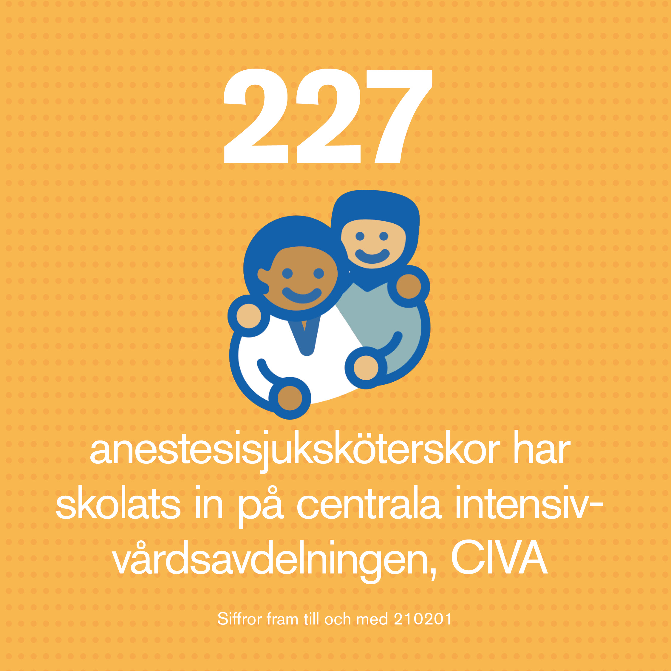 227 anestesisjuksköterskor har fått lära sig intensivvård på Civa