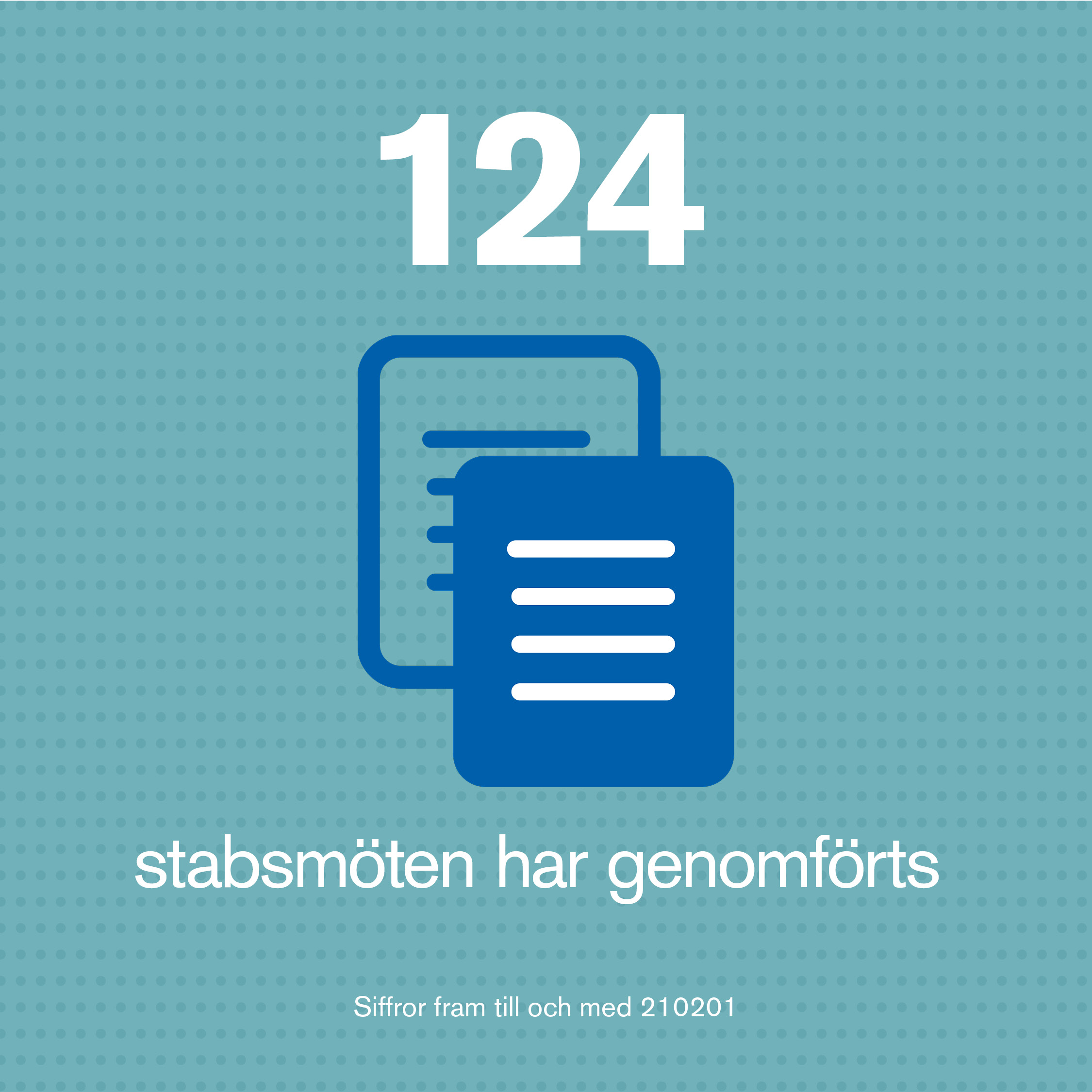 124 stabsmöten har genomförts