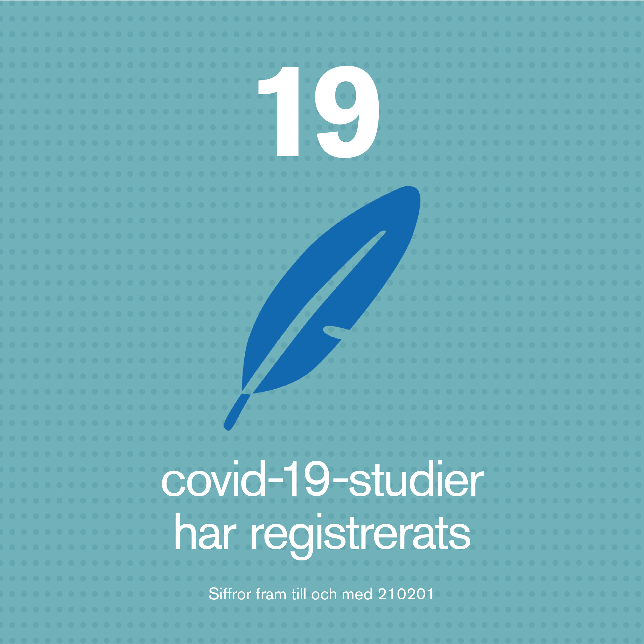 19 covid-studier har registrerats